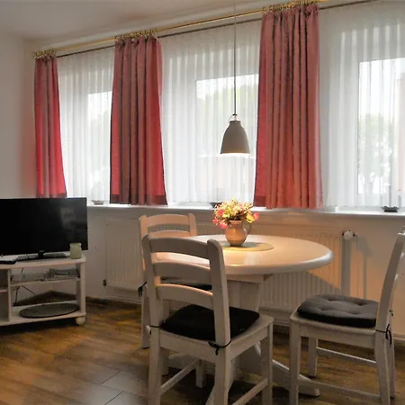 Carstensen 03, Sandwall *